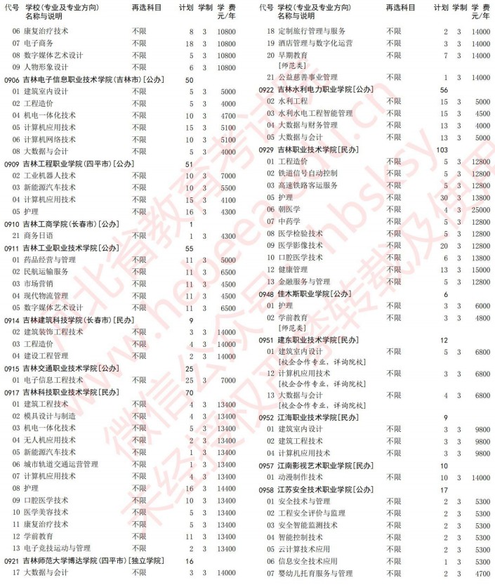 2021河北高考?？婆谝淮握骷驹赣?jì)劃（歷史）13.jpg