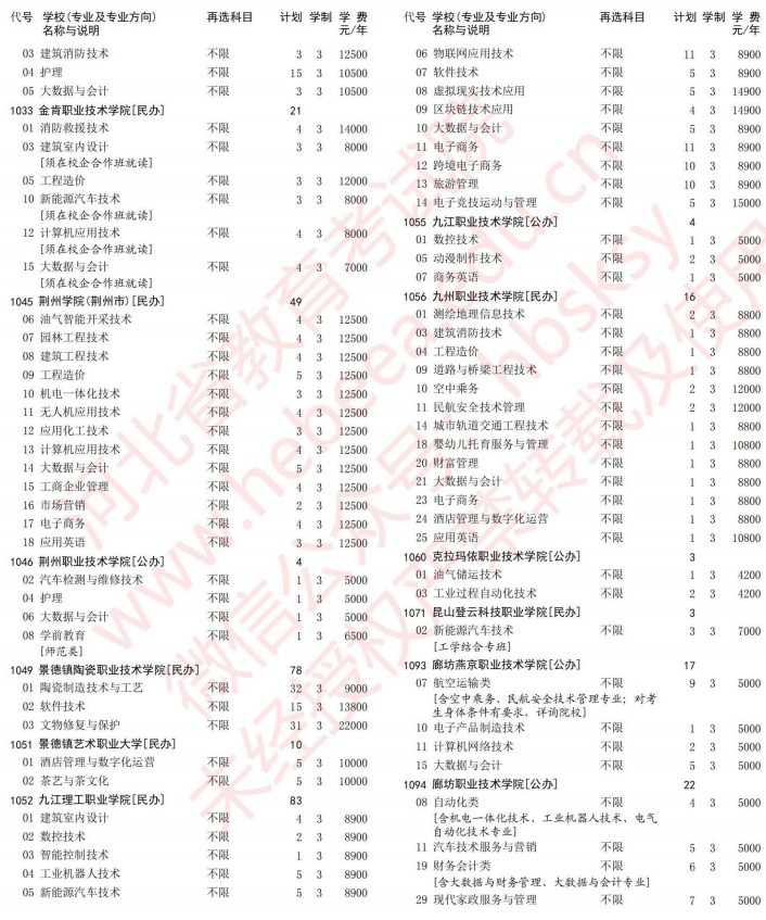 2021河北高考?？婆谝淮握骷驹赣?jì)劃（歷史）16.jpg