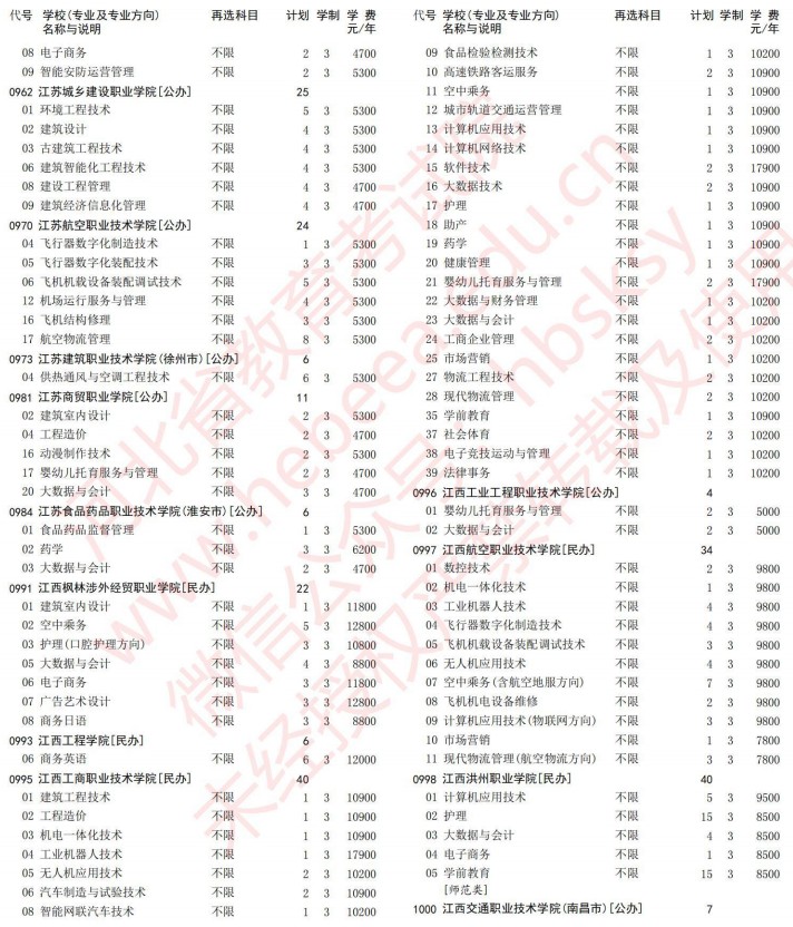 2021河北高考?？婆谝淮握骷驹赣?jì)劃（歷史）14.jpg