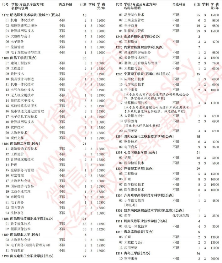 2021河北高考?？婆谝淮握骷驹赣?jì)劃（歷史）18.jpg