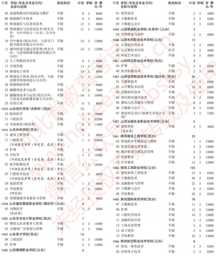 2021河北高考?？婆谝淮握骷驹赣?jì)劃（歷史）22.jpg