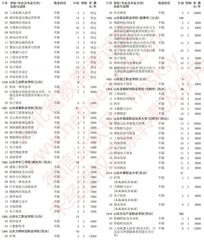 2021河北高考?？婆谝淮握骷驹赣?jì)劃（歷史）21.jpg