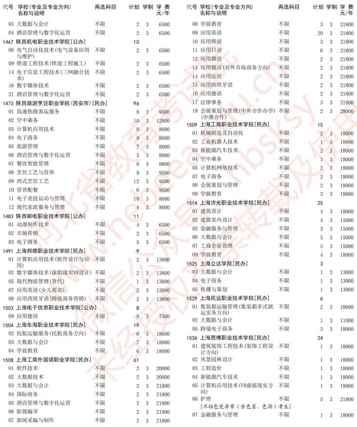 2021河北高考?？婆谝淮握骷驹赣?jì)劃（歷史）23.jpg