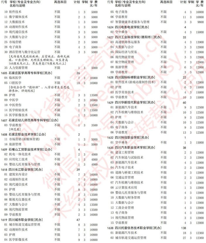 2021河北高考?？婆谝淮握骷驹赣?jì)劃（歷史）26.jpg