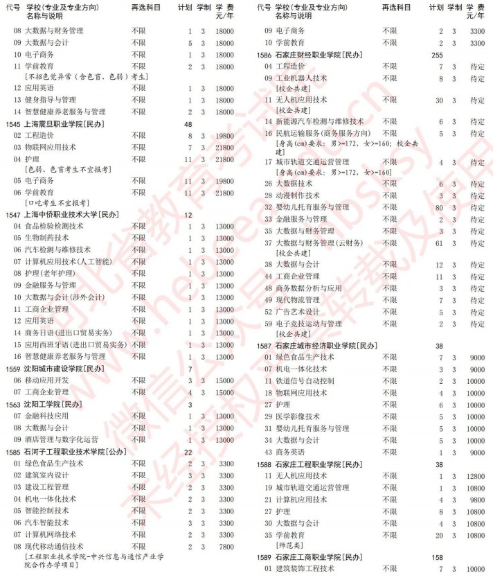 2021河北高考?？婆谝淮握骷驹赣?jì)劃（歷史）24.jpg