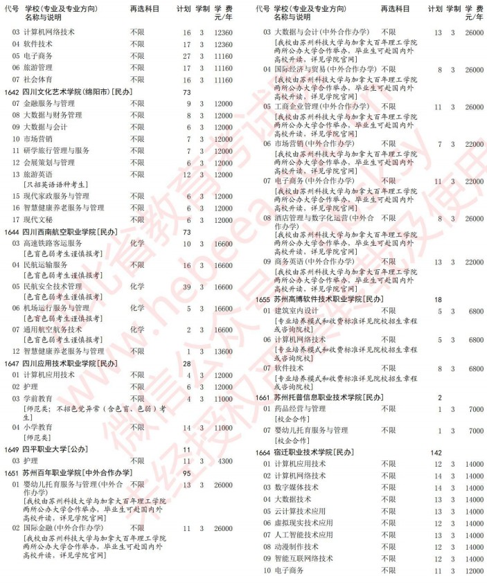 2021河北高考?？婆谝淮握骷驹赣?jì)劃（歷史）27.jpg