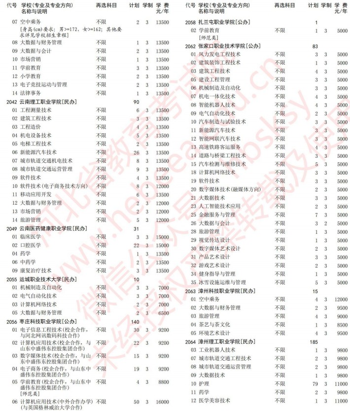 2021河北高考?？婆谝淮握骷驹赣?jì)劃（歷史）34.jpg