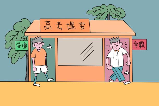 長春醫(yī)學(xué)高等?？茖W(xué)校學(xué)費(fèi) 費(fèi)用是多少