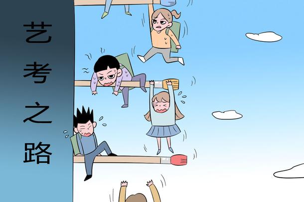 藝考美術學校有哪些 哪個比較好