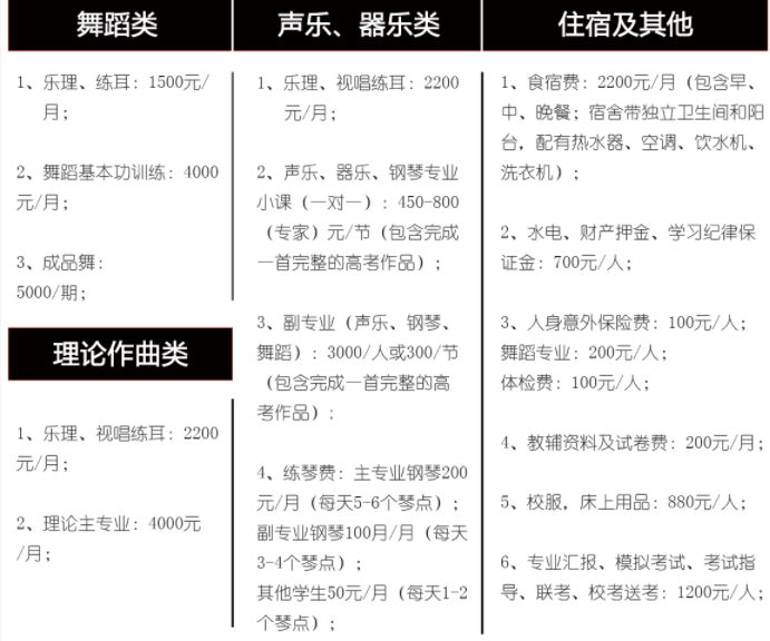 山竹藝術(shù)培訓學校費用
