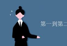 教育資訊:第一到第二十的英文怎么寫