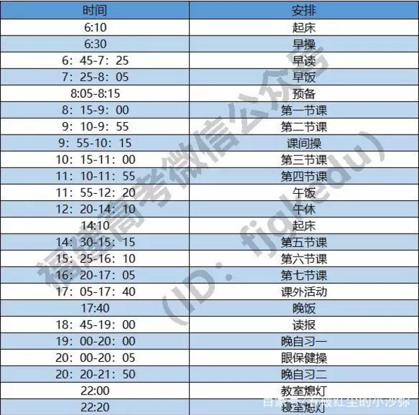 作息時間表