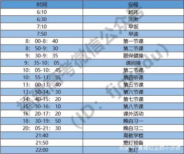 作息時間表