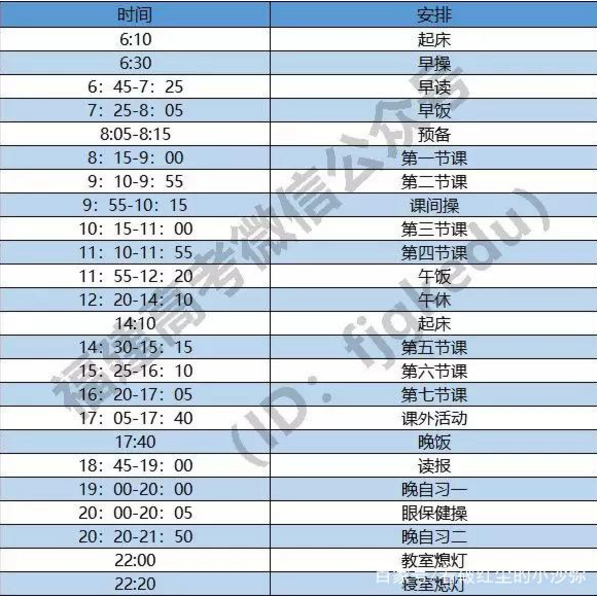 作息時間表