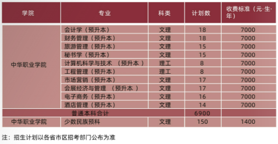 云南財經(jīng)大學3.png