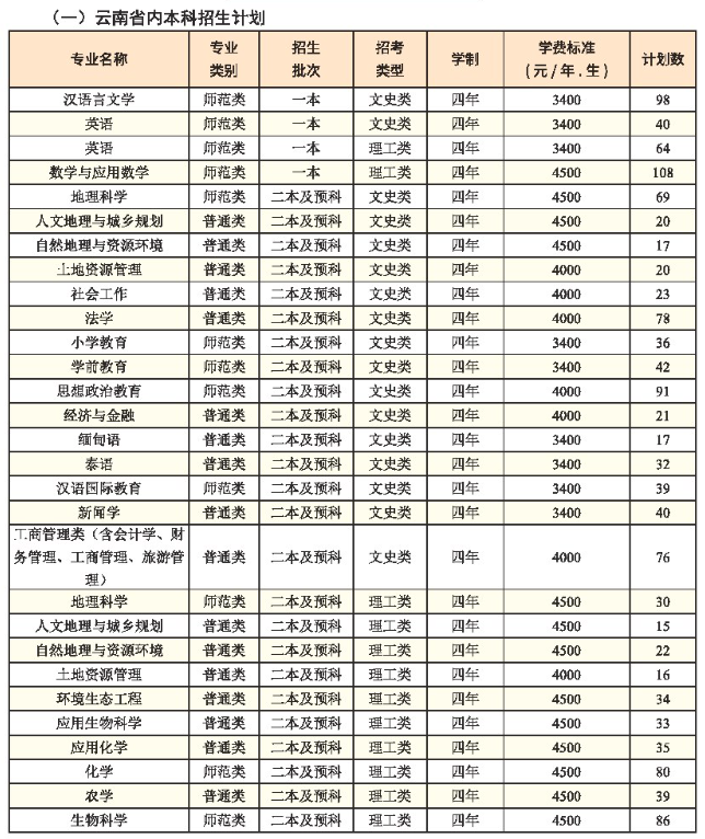 玉溪師范學院1.png