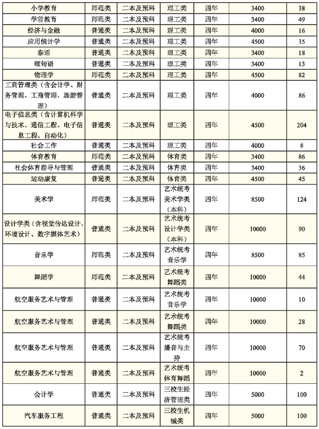 玉溪師范學院2.png
