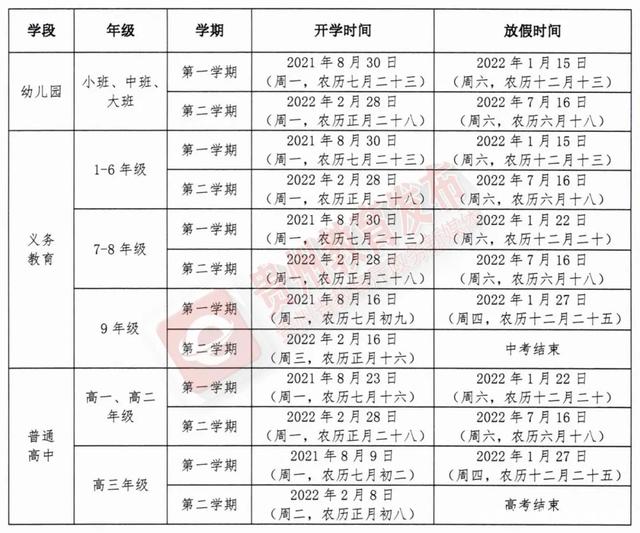 2021下半年遵義中小學開學時間