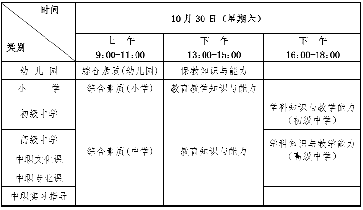 考試時間.png