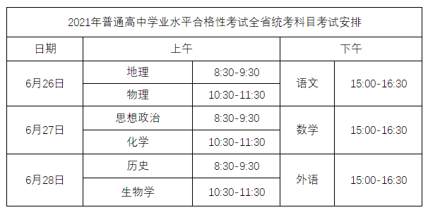 湖北省高中學(xué)業(yè)水平考試時(shí)間