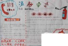 日常生活:國家安全教育日怎樣畫關(guān)于安全的手抄報(bào)
