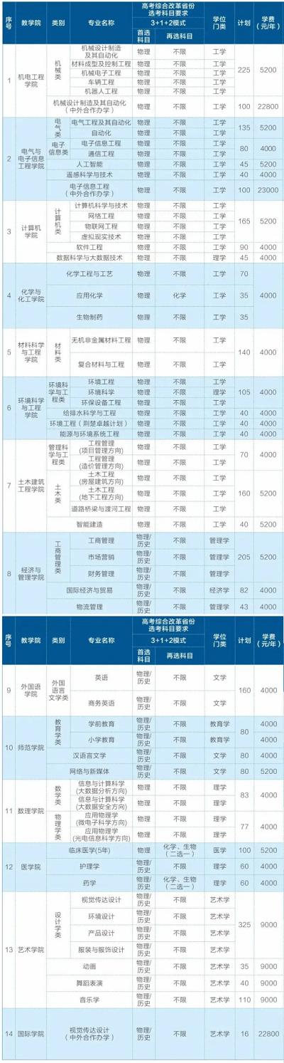 湖北理工學院.png