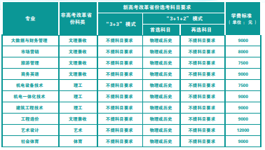 武漢生物工程學院4.png