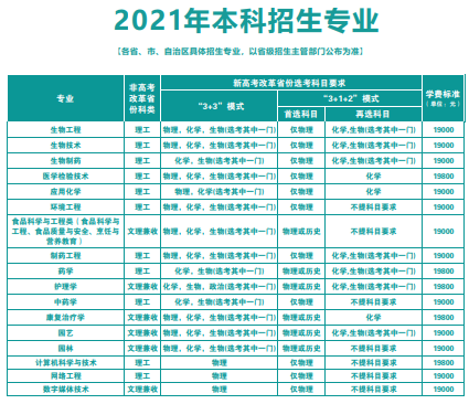 武漢生物工程學院1.png