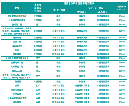 武漢生物工程學院2.png