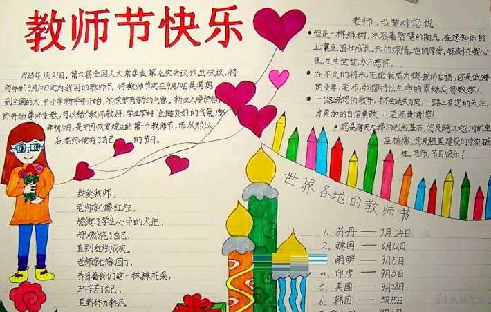 教師節(jié)手抄報(bào)簡單