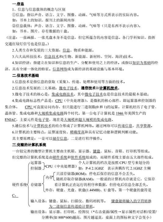 高中信息技術(shù)會考必背知識點.jpg