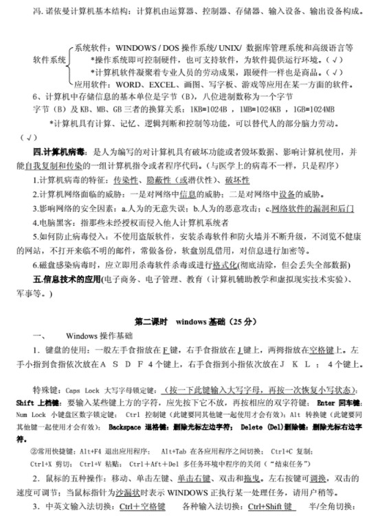 高中信息技術(shù)會考必背知識點2.jpg
