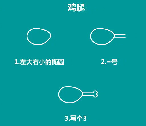 簡單的食物簡筆畫怎么畫8