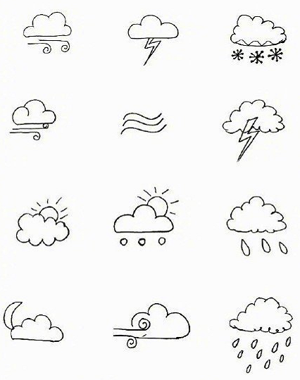 天氣標(biāo)識(shí)簡(jiǎn)筆畫圖片大全7