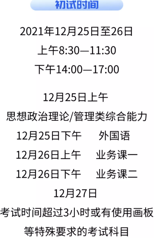 2022考研初試時間