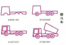 工程車(chē)簡(jiǎn)筆畫(huà)兒童大全畫(huà)法