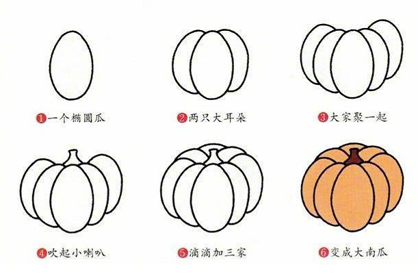多種蔬菜的簡筆畫圖片大全1