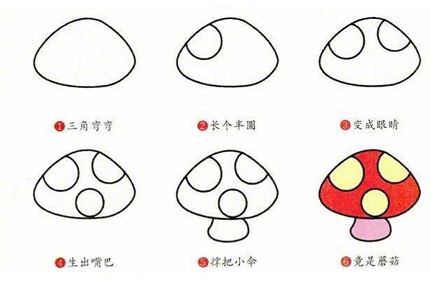 多種蔬菜的簡筆畫圖片大全5