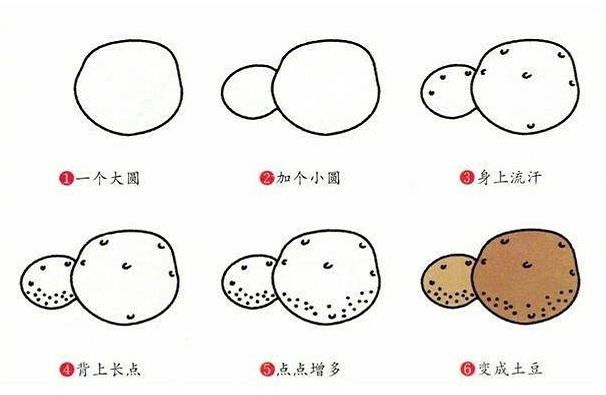 多種蔬菜的簡筆畫圖片大全7