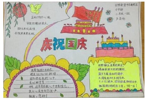 國慶節(jié)黑板報圖片素材