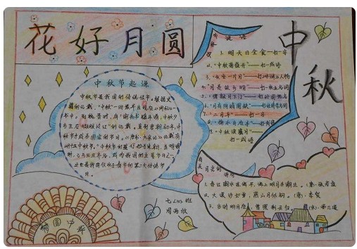 中秋節(jié)手抄報簡單