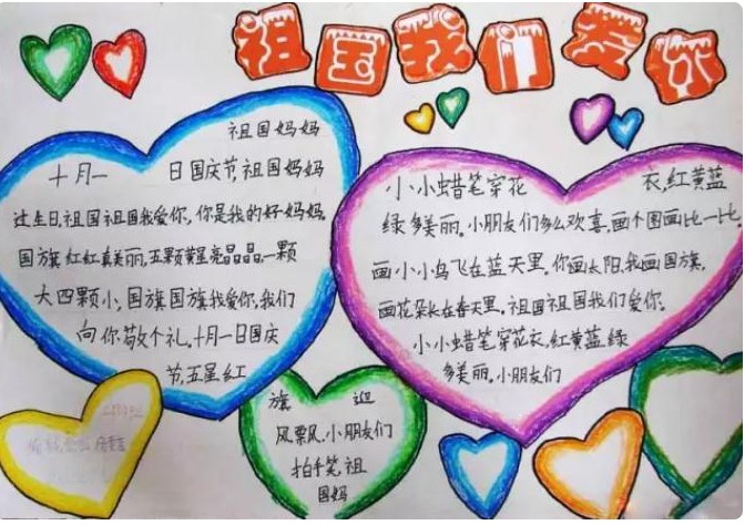 一年級(jí)國(guó)慶節(jié)簡(jiǎn)單的手抄報(bào)圖片