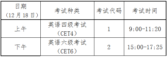 開考科目及時(shí)間