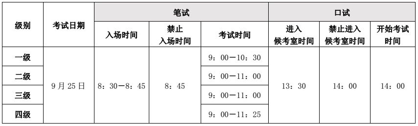 海南省2021年下半年全國英語等級考試時間安排.jpg