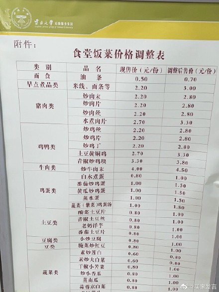 云南大學(xué).jpg