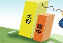 日常生活：學(xué)歷的十二個等級是怎樣的