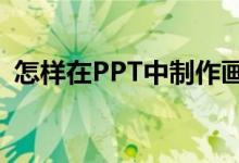怎樣在PPT中制作畫圖表示6/7減3/4動(dòng)畫？