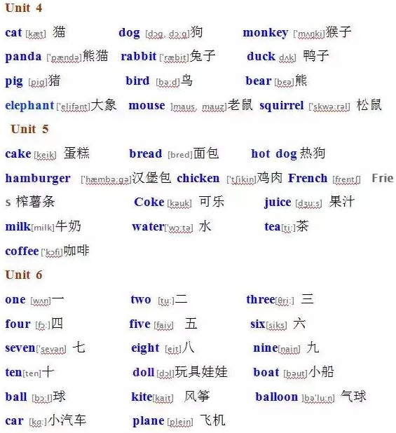 小學(xué)三年級(jí)英語(yǔ)入門基礎(chǔ)知識(shí)