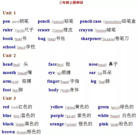 小學(xué)三年級(jí)英語(yǔ)入門基礎(chǔ)知識(shí)