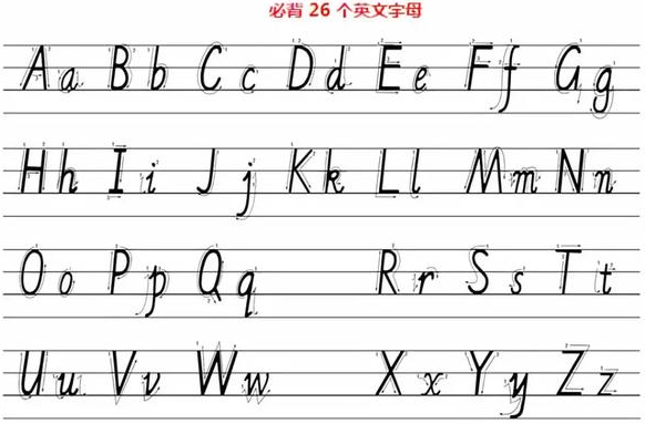 小學(xué)三年級(jí)英語(yǔ)入門基礎(chǔ)知識(shí)